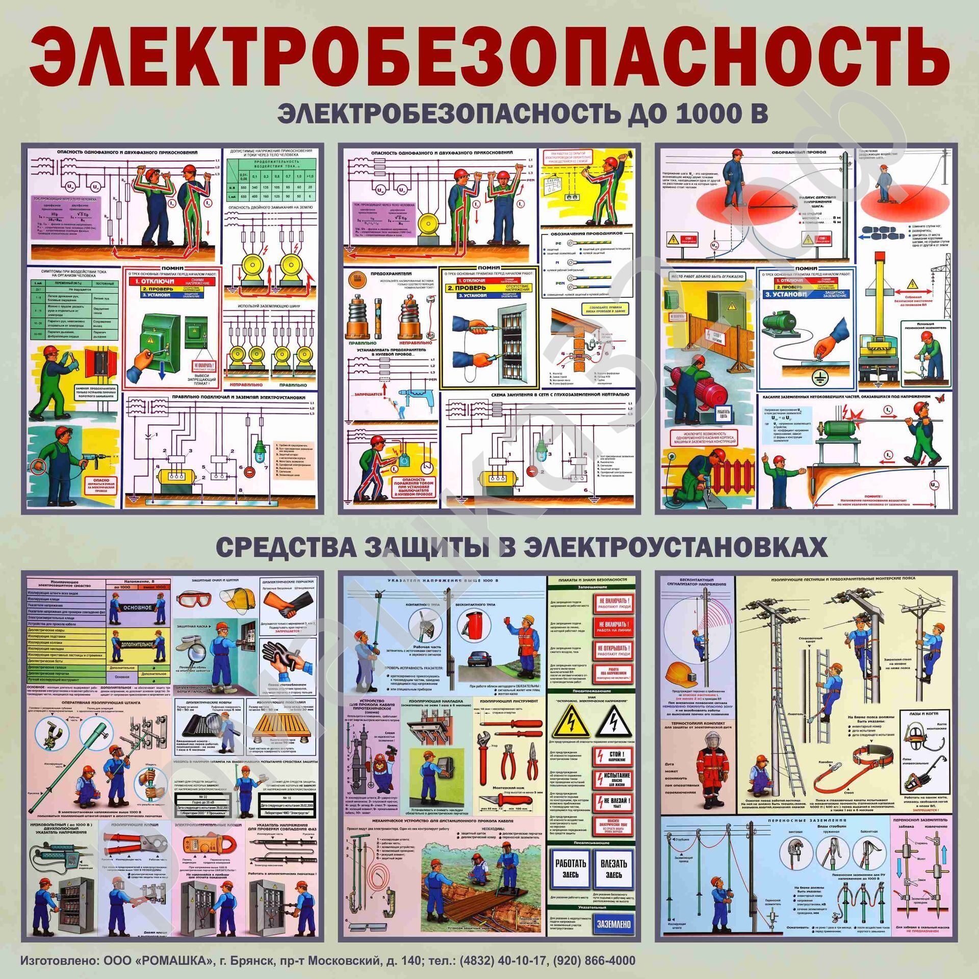 Электробезопасность 2 группа до 1000 atelectro ru. Электробезопасность. Плакат «электробезопасность». Плакаты по электробезопасности в электроустановках. Электробезопасность на производстве охрана труда.